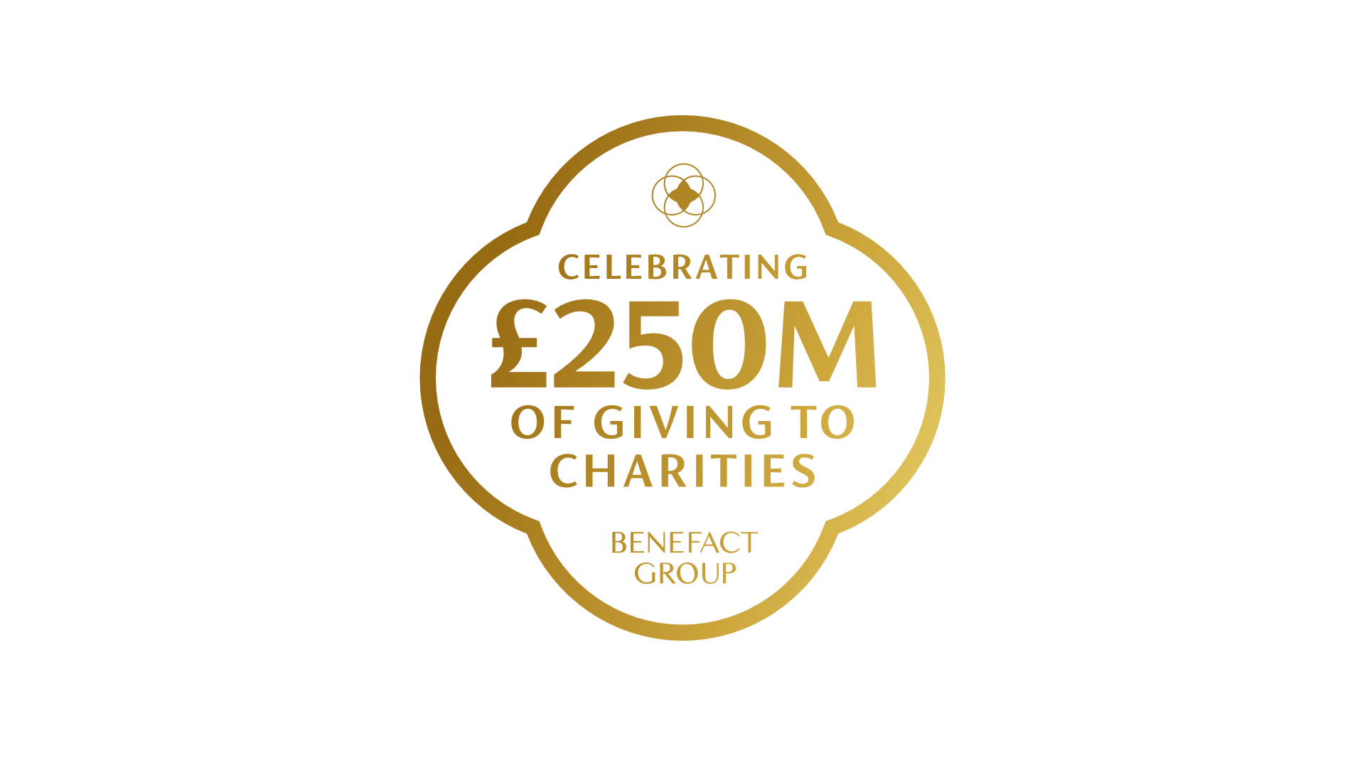 250 million of giving to charities