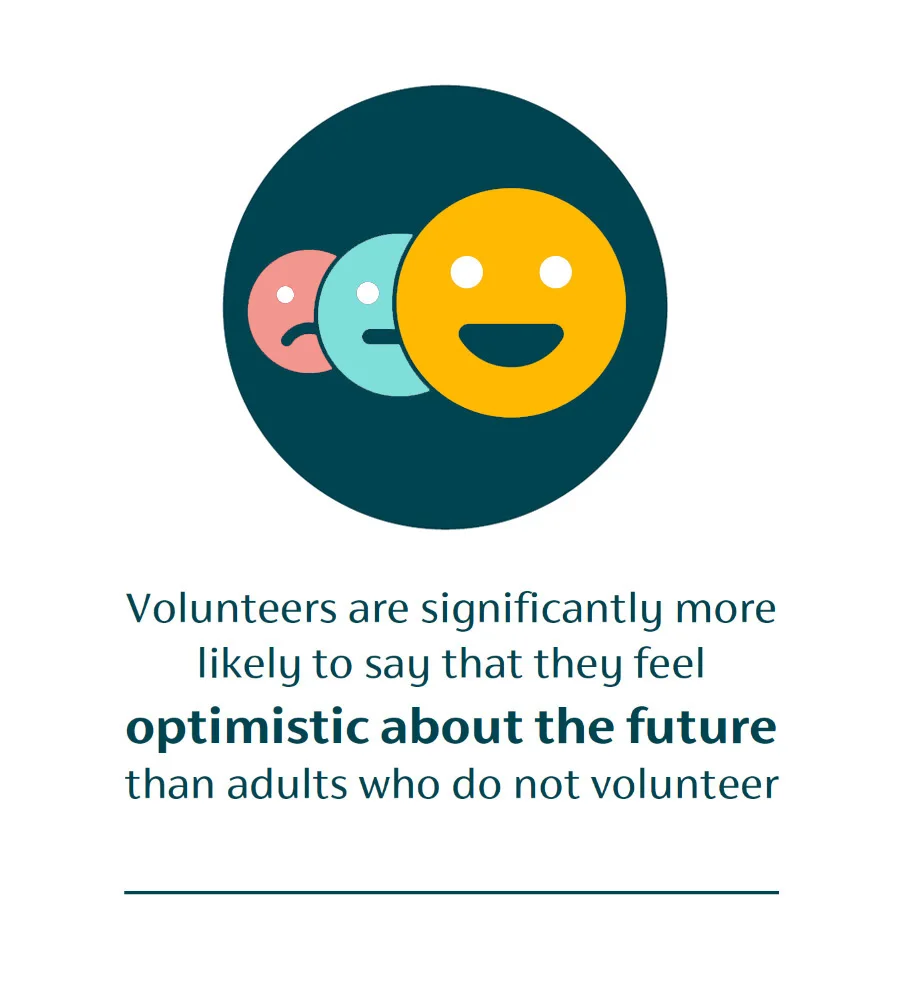 optimistic volunteers infographic